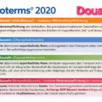 Incoterms® 2020: Offizielles ICC Training, Beratung und Praxiswissen für den internationalen Handel