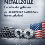 Neue Section 232 Metallzölle ab April 2026: Entscheidungsbaum für Stahl, Aluminium und Kupfer