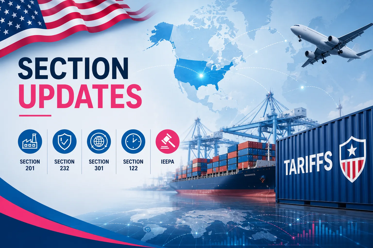 USA Strafzölle Updates zu allen Sections